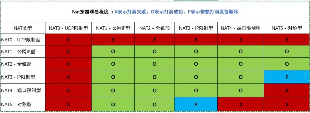 invalid image (图片无法加载)